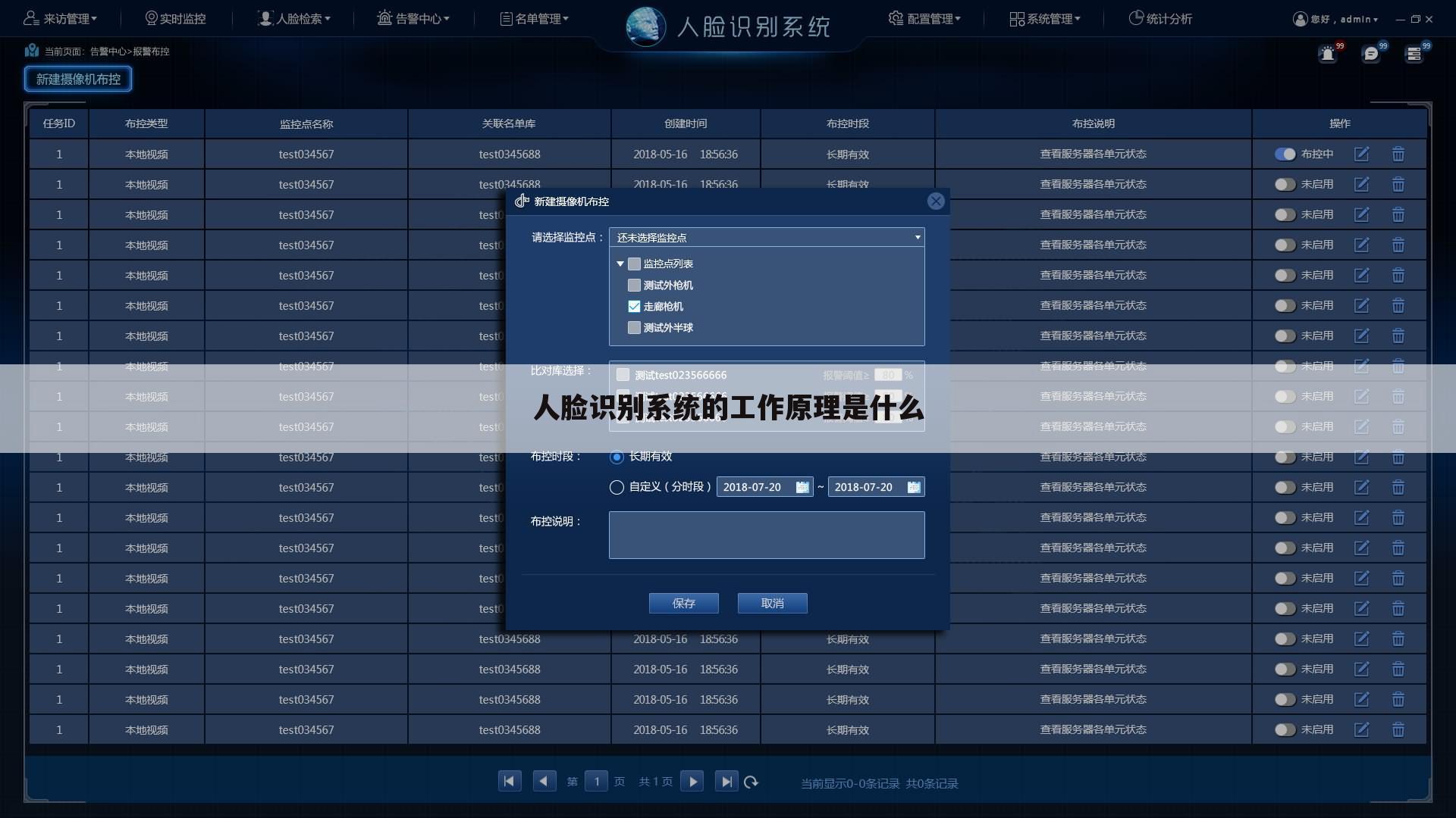 人脸识别系统的工作原理是什么