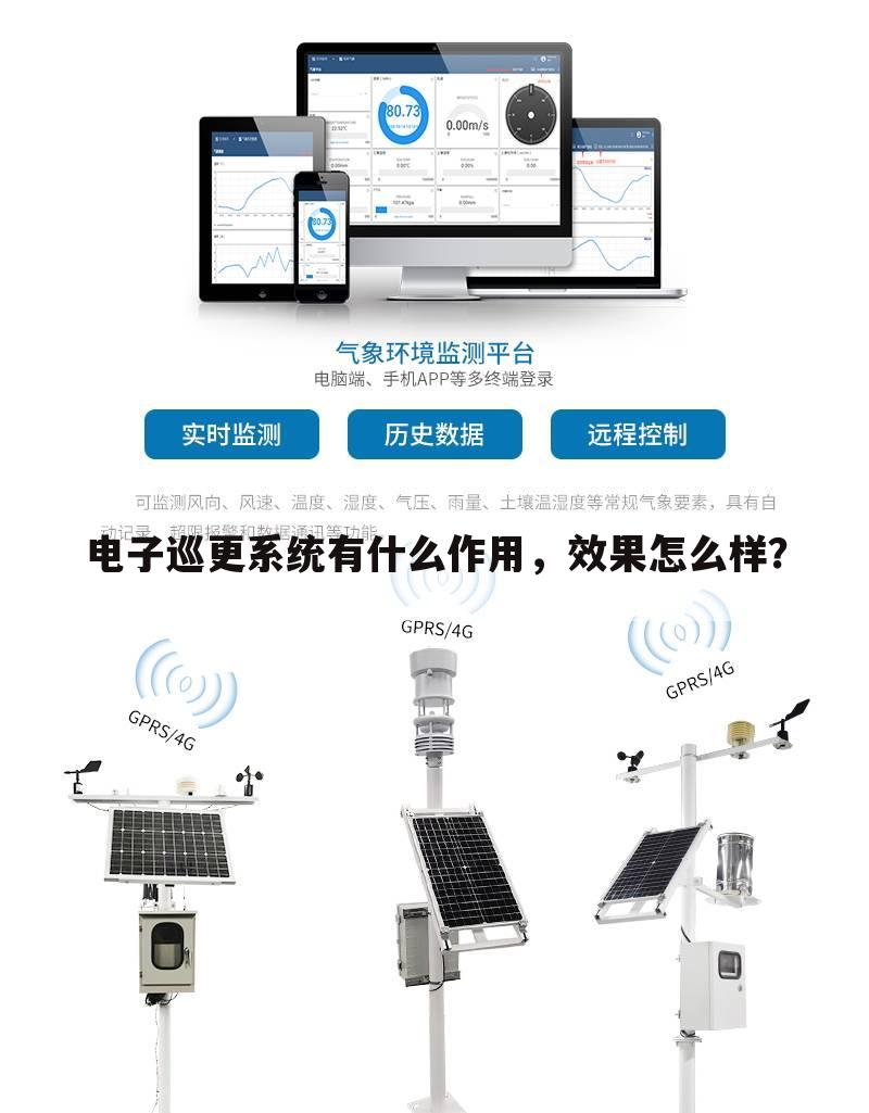 电子巡更系统有什么作用,效果怎么样?