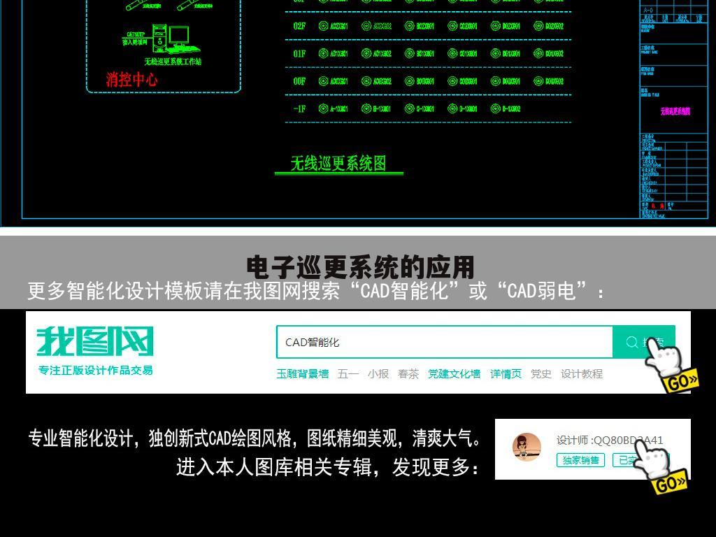 电子巡更系统的应用