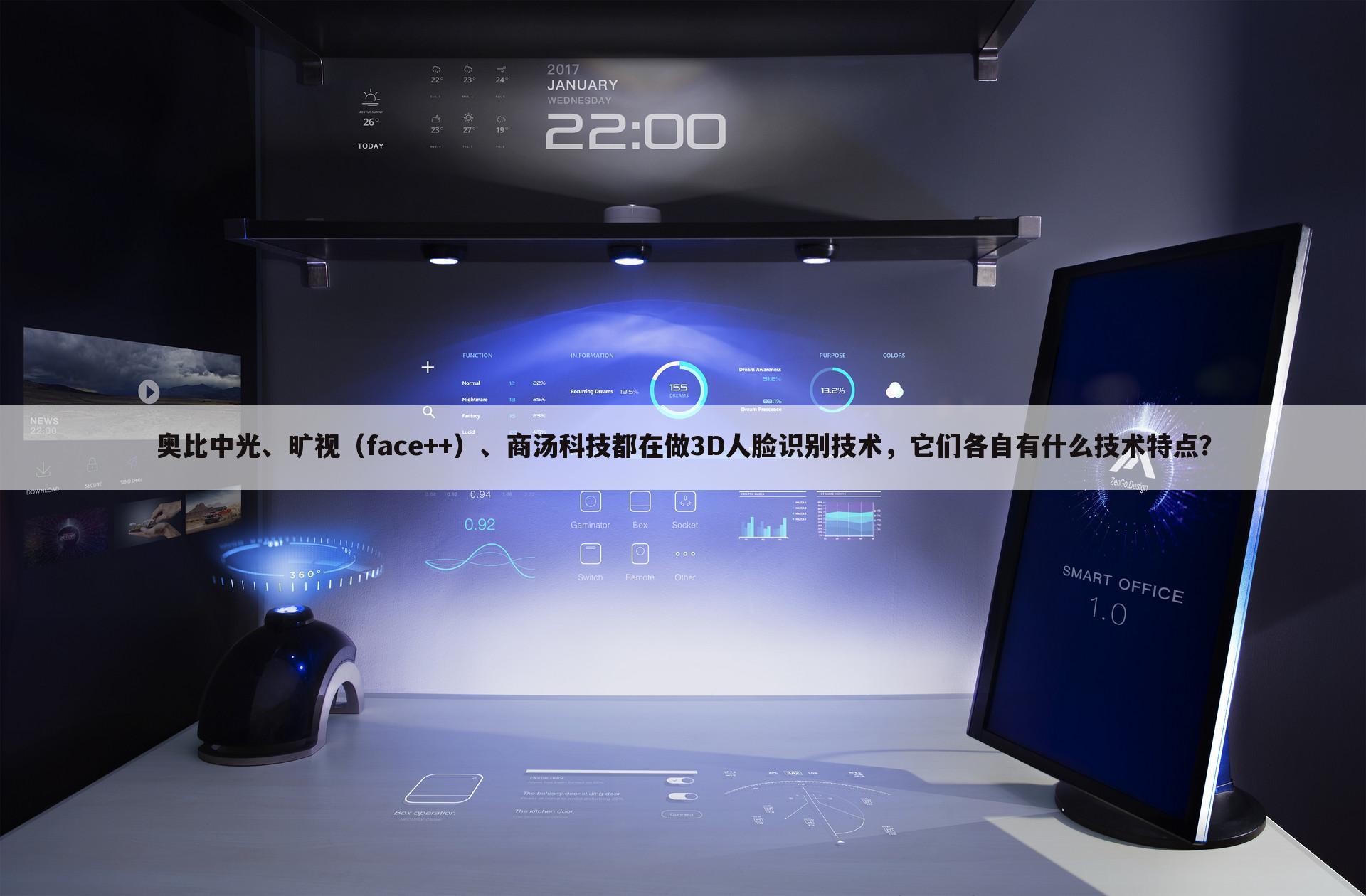 奥比中光、旷视(face++)、商汤科技都在做3D人脸识别技术,它们各自有什么技术特点?
