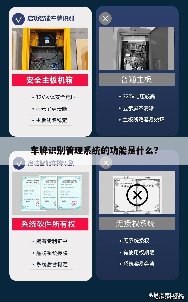 车牌识别管理系统的功能是什么?
