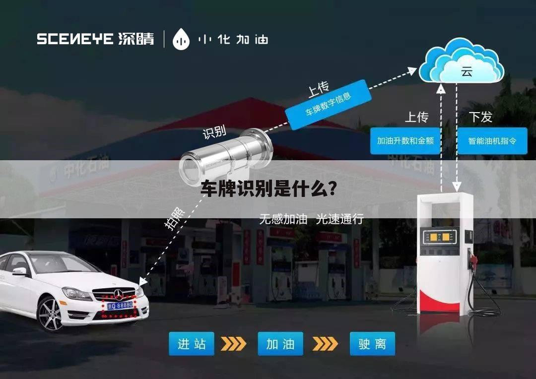 车牌识别是什么?
