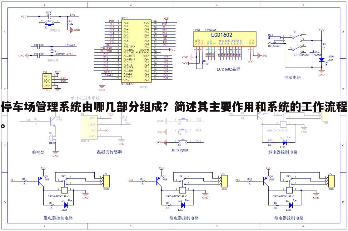 停车场管理系统由哪几部分组成？简述其主要作用和系统的工作流程。