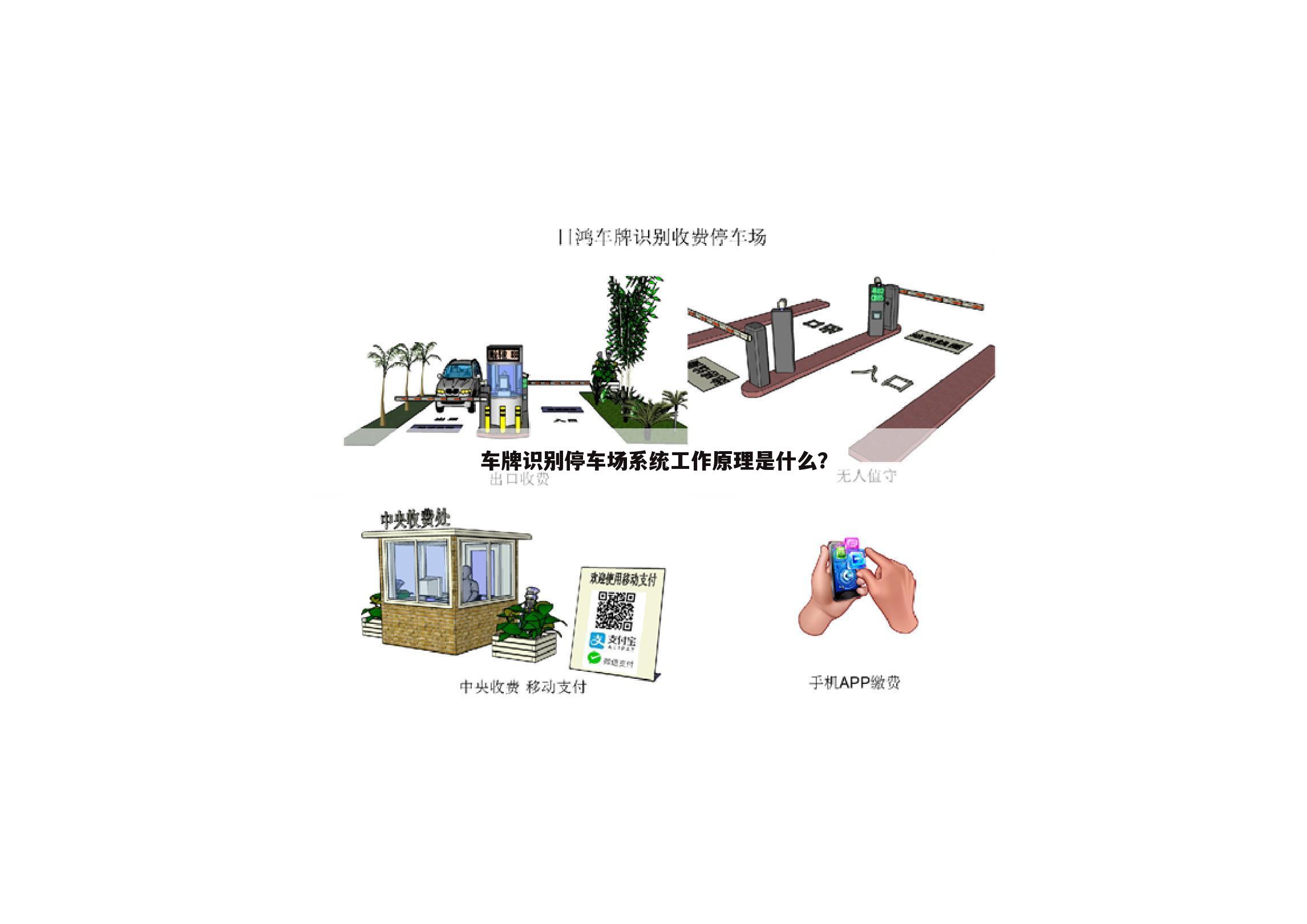 车牌识别停车场系统工作原理是什么?