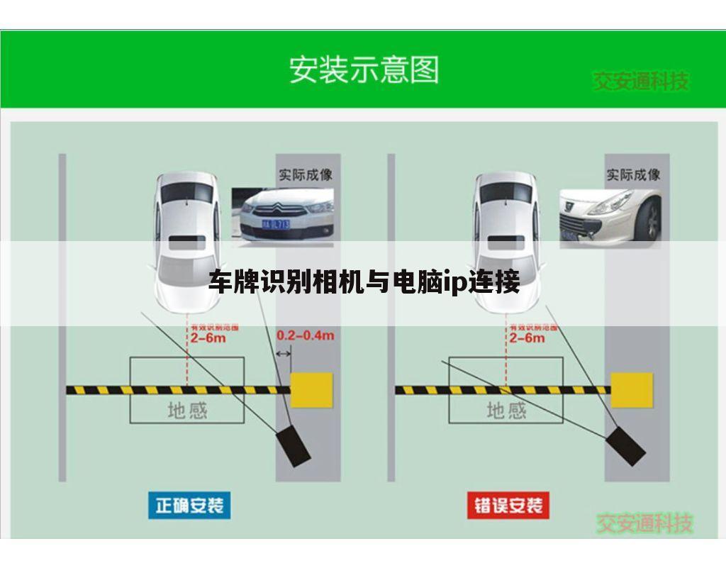 车牌识别相机与电脑ip连接
