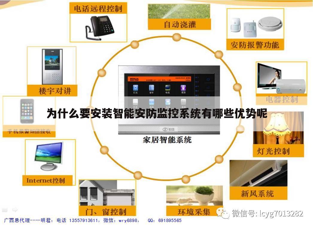 为什么要安装智能安防监控系统有哪些优势呢