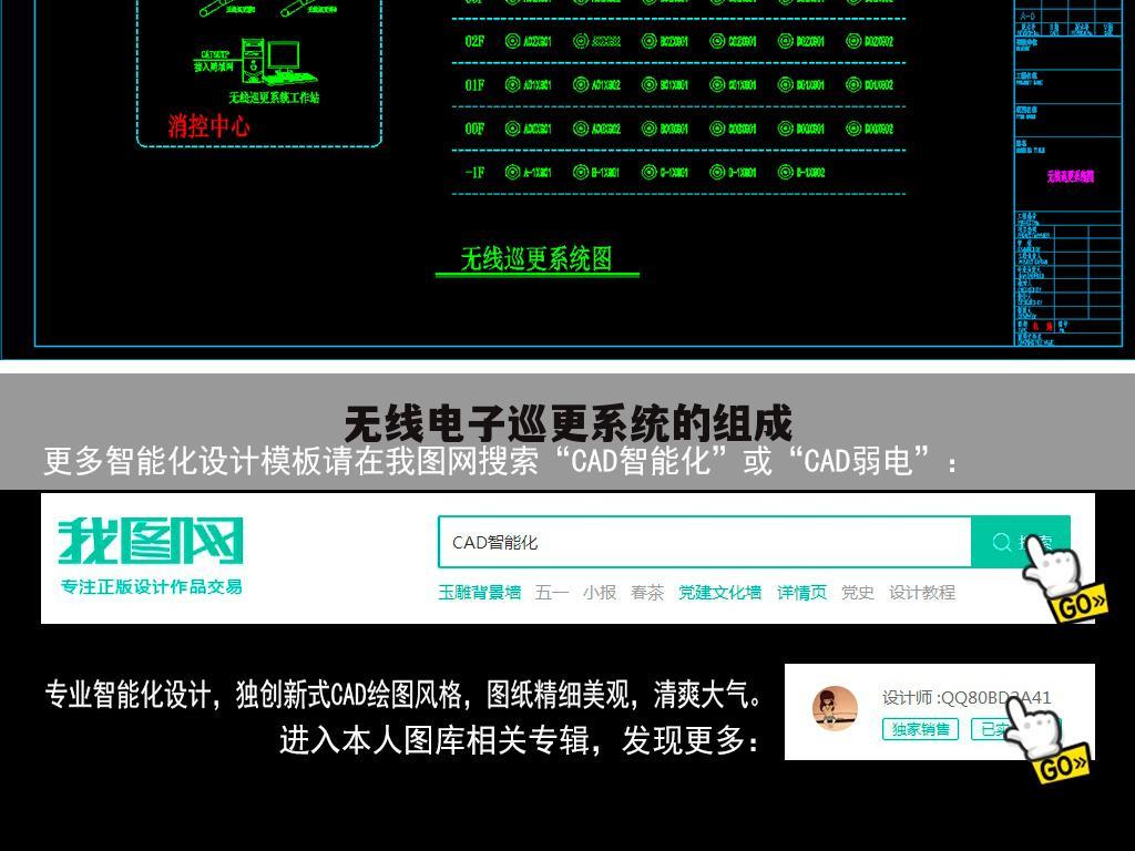 无线电子巡更系统的组成