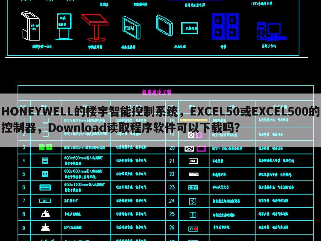 HONEYWELL的楼宇智能控制系统,EXCEL50或EXCEL500的控制器,Download读取程序软件可以下载吗?