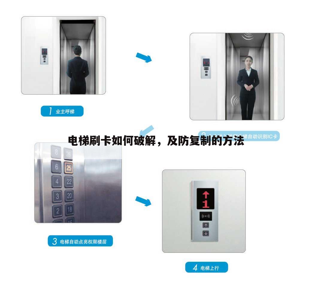电梯刷卡如何破解,及防复制的方法
