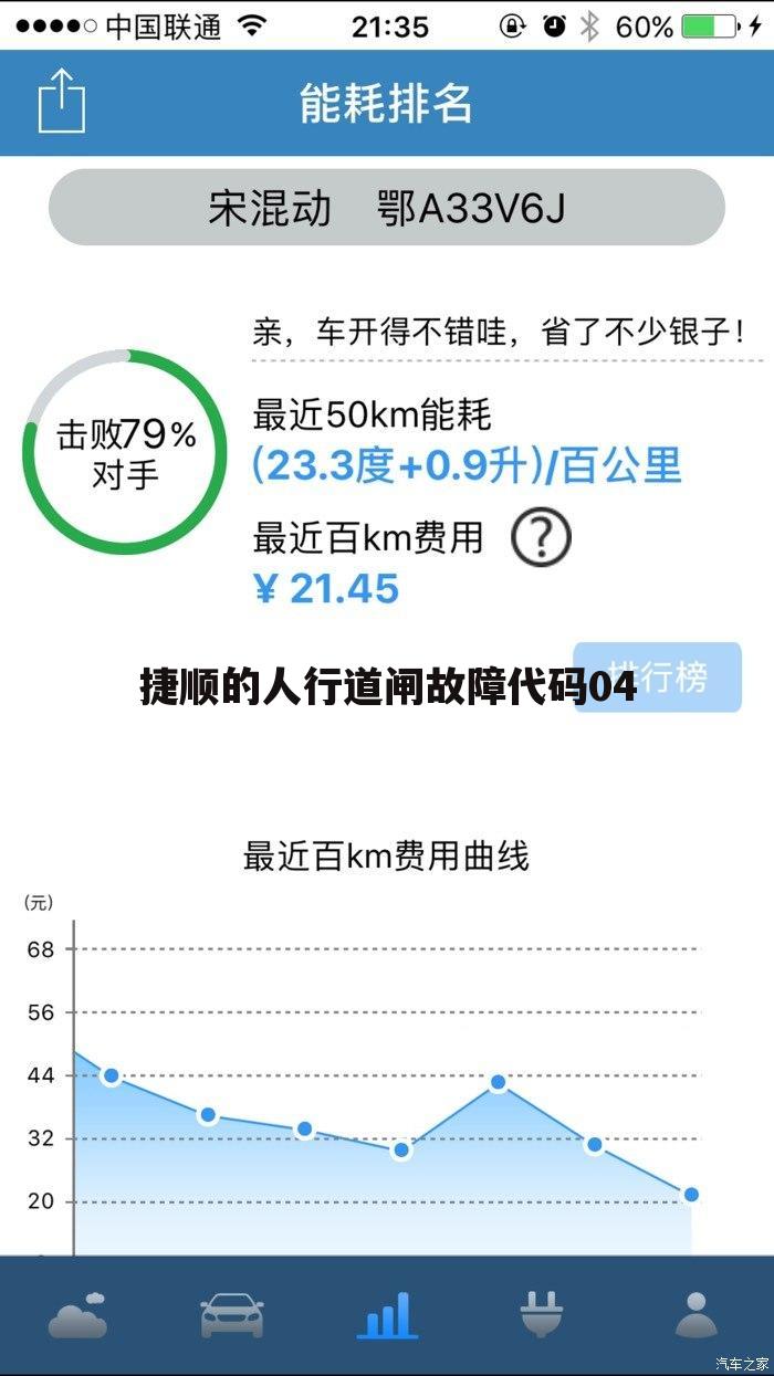 捷顺的人行道闸故障代码04