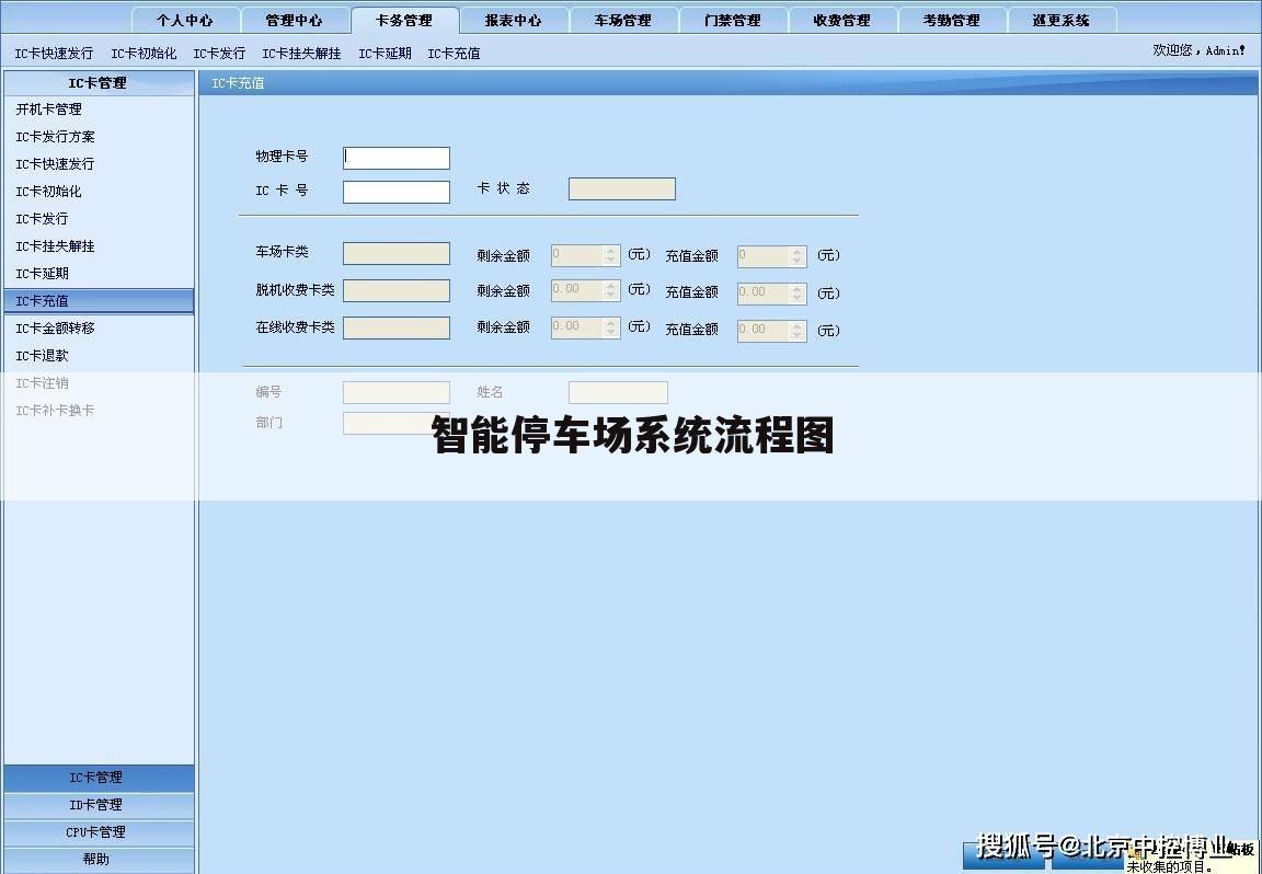 智能停车场系统流程图