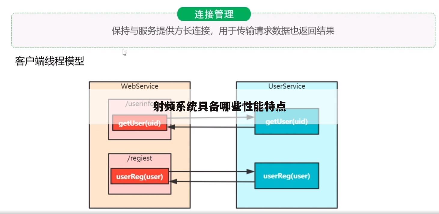 射频系统具备哪些性能特点