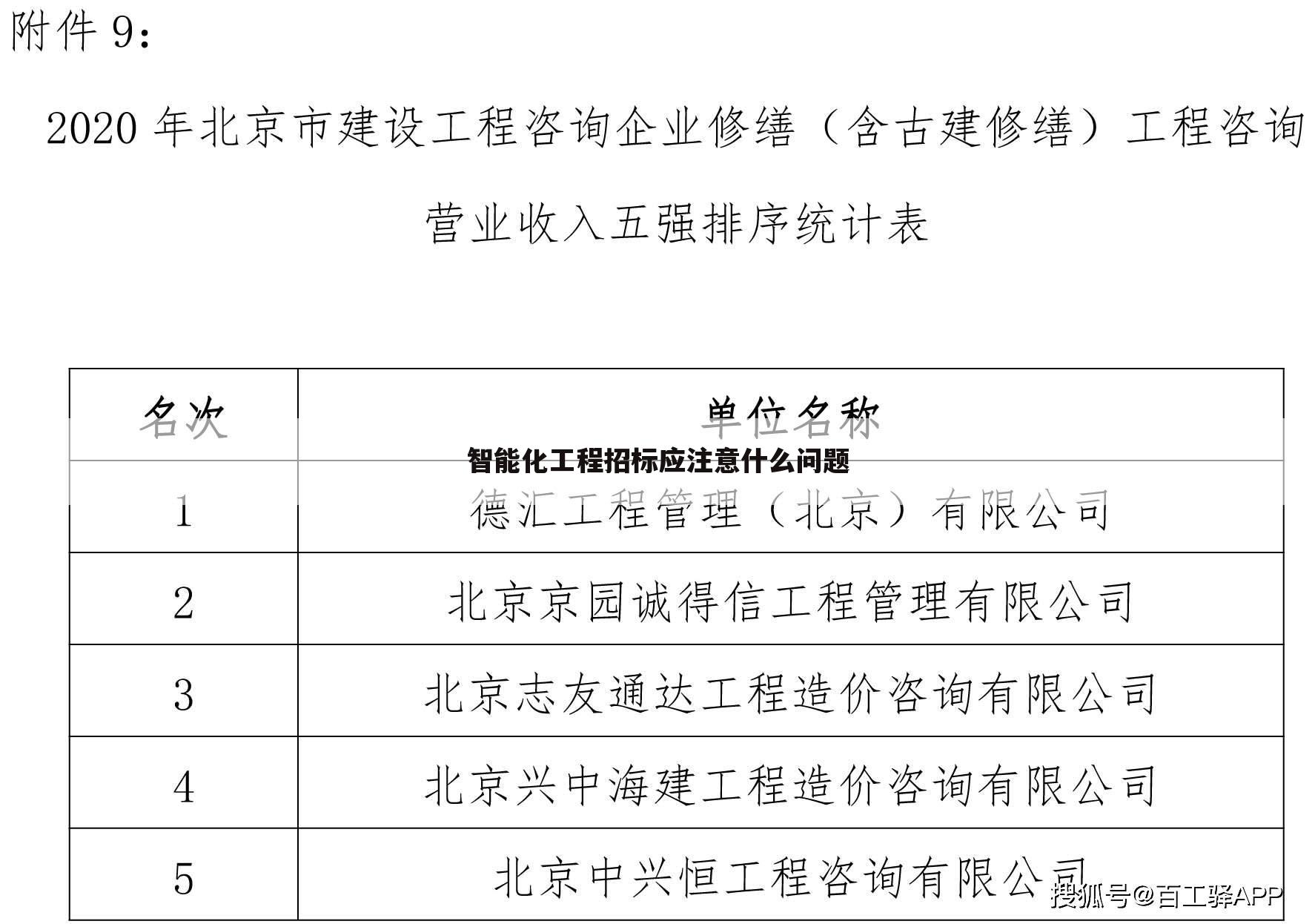 智能化工程招标应注意什么问题