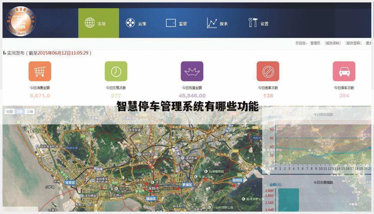 智慧停车管理系统有哪些功能