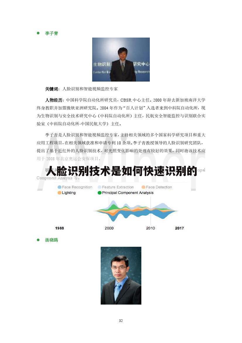 人脸识别技术是如何快速识别的