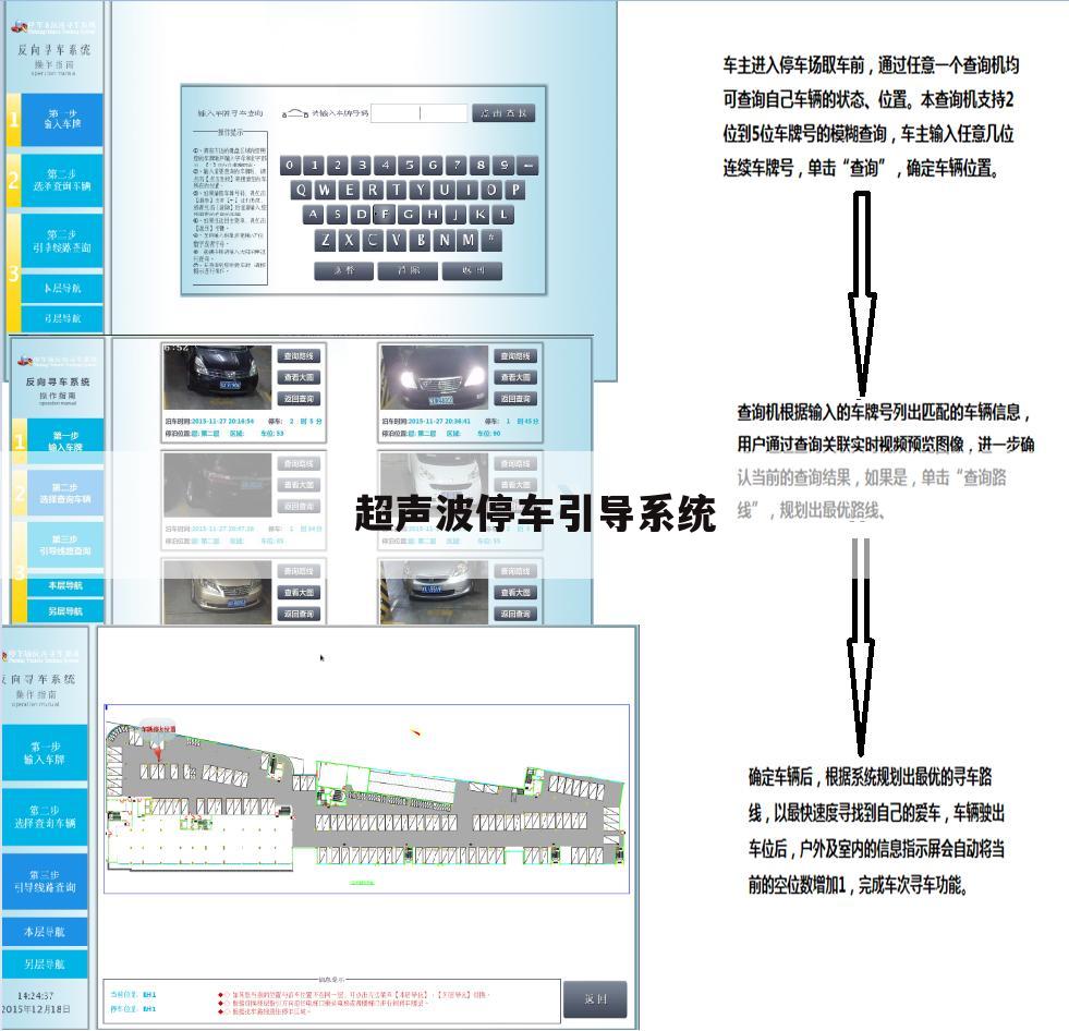 超声波停车引导系统