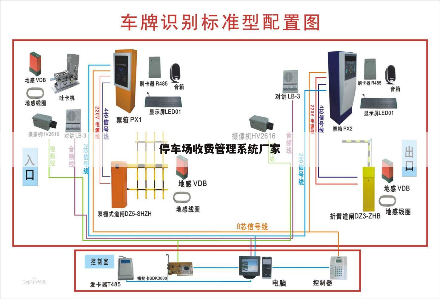 停车场收费管理系统厂家