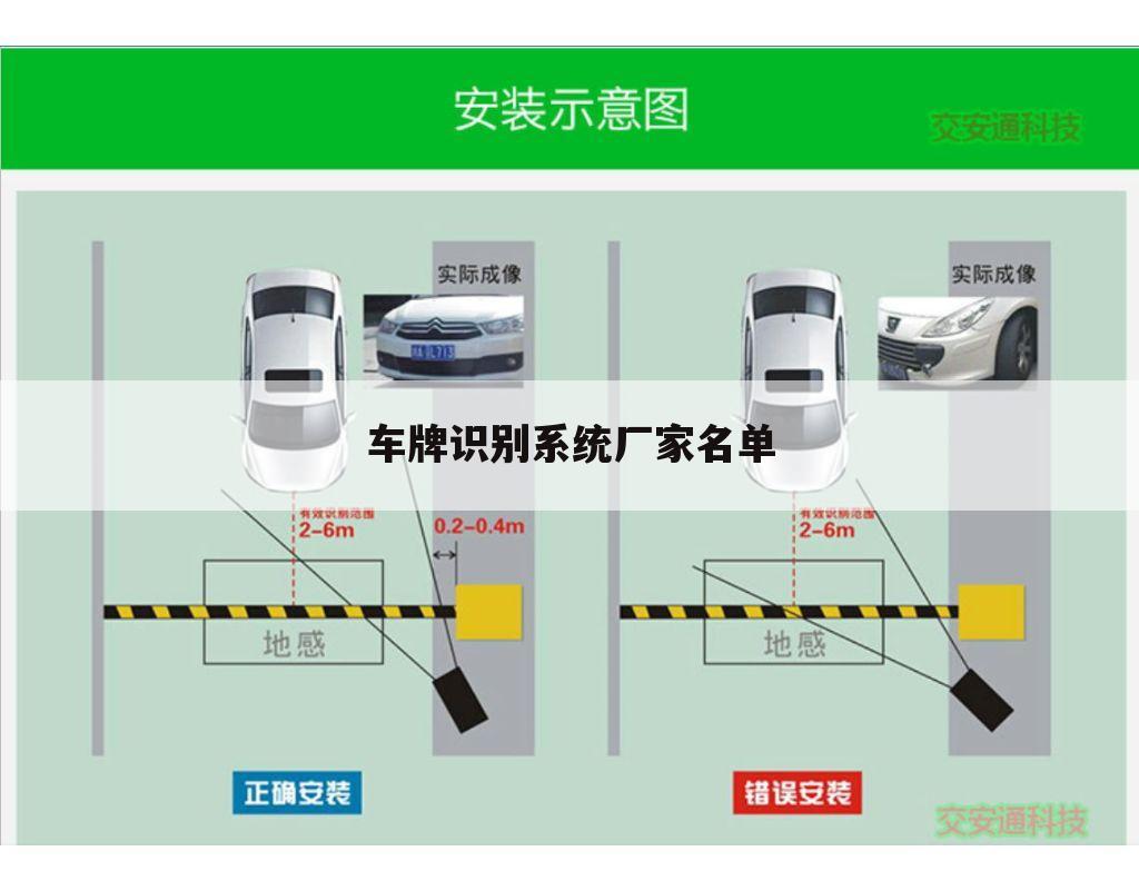 车牌识别系统厂家名单