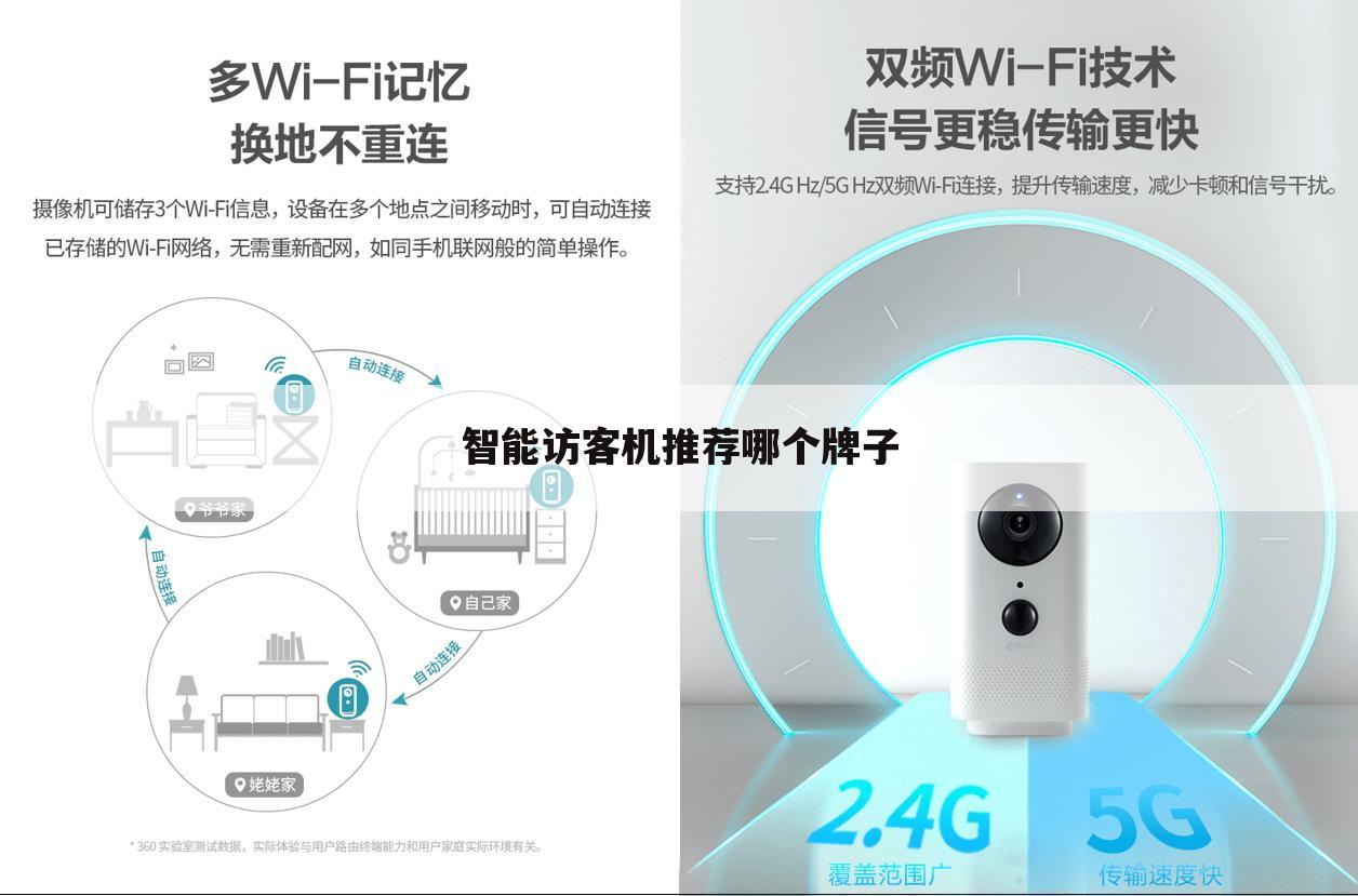 智能访客机推荐哪个牌子