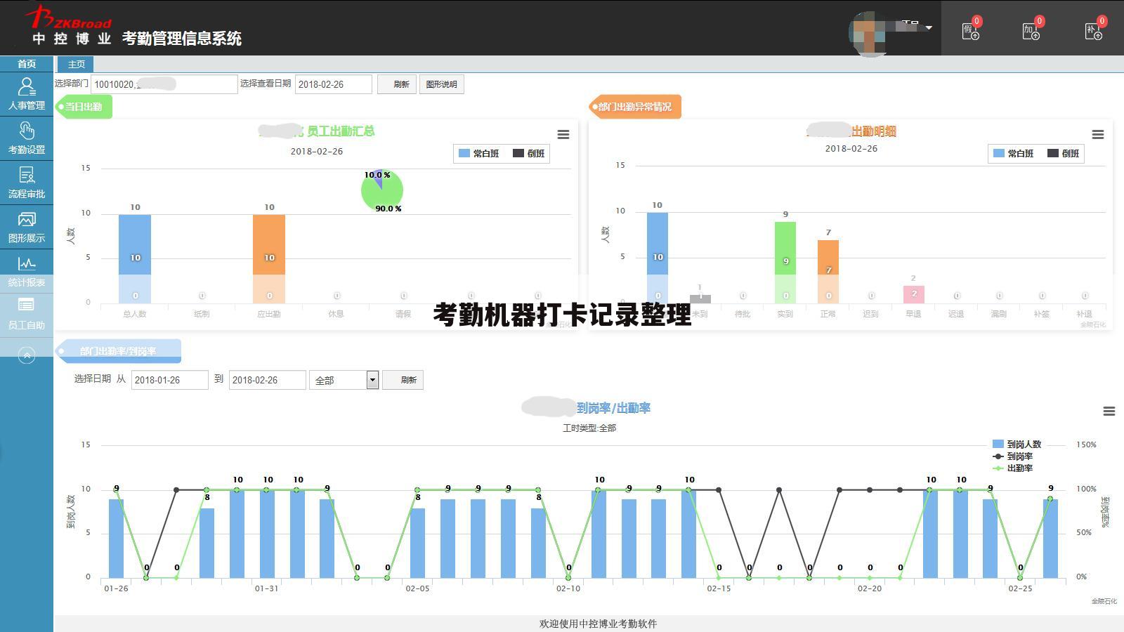 考勤机器打卡记录整理