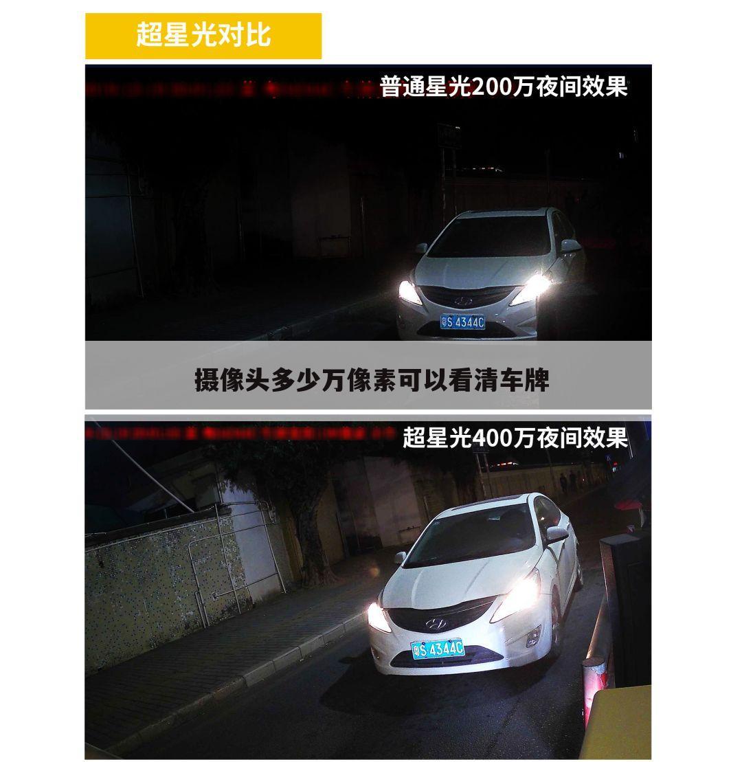 摄像头多少万像素可以看清车牌