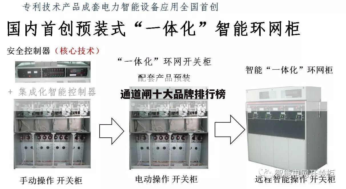 通道闸十大品牌排行榜