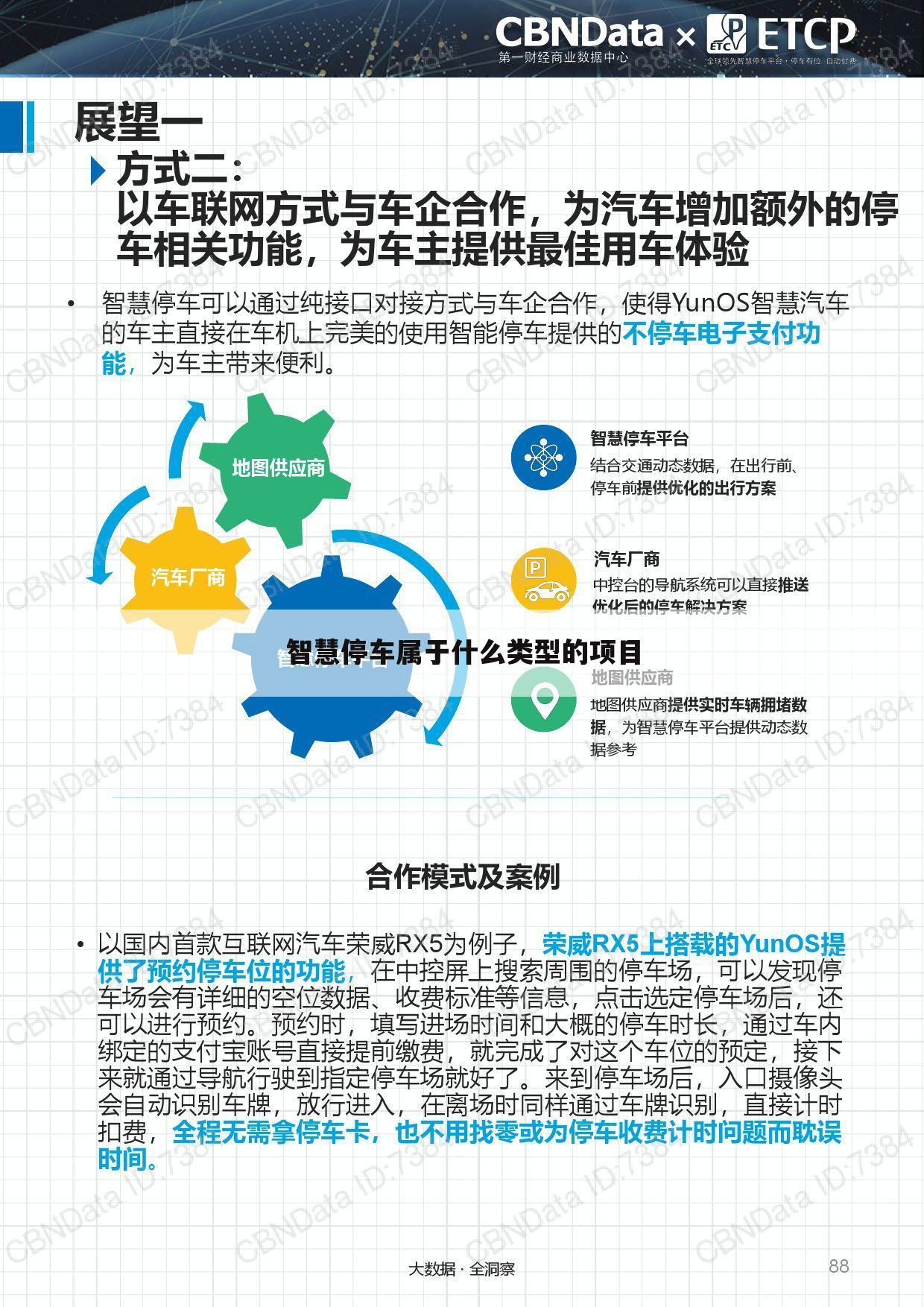 智慧停车属于什么类型的项目