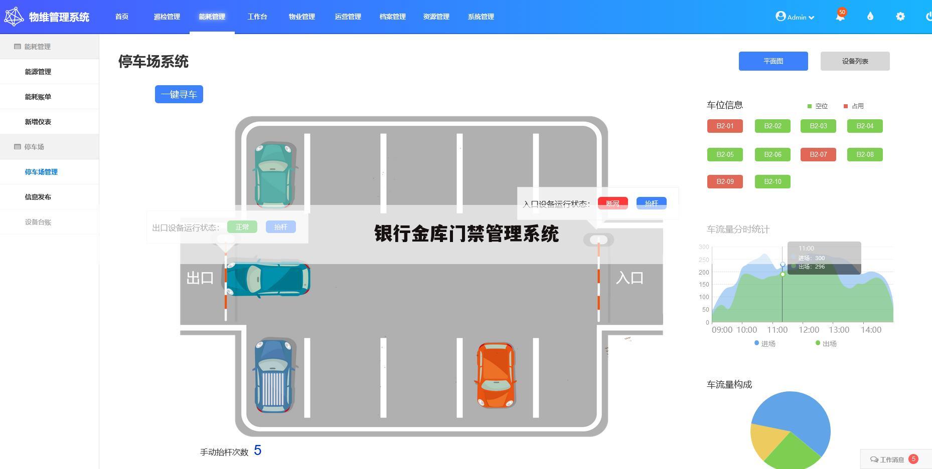 银行金库门禁管理系统