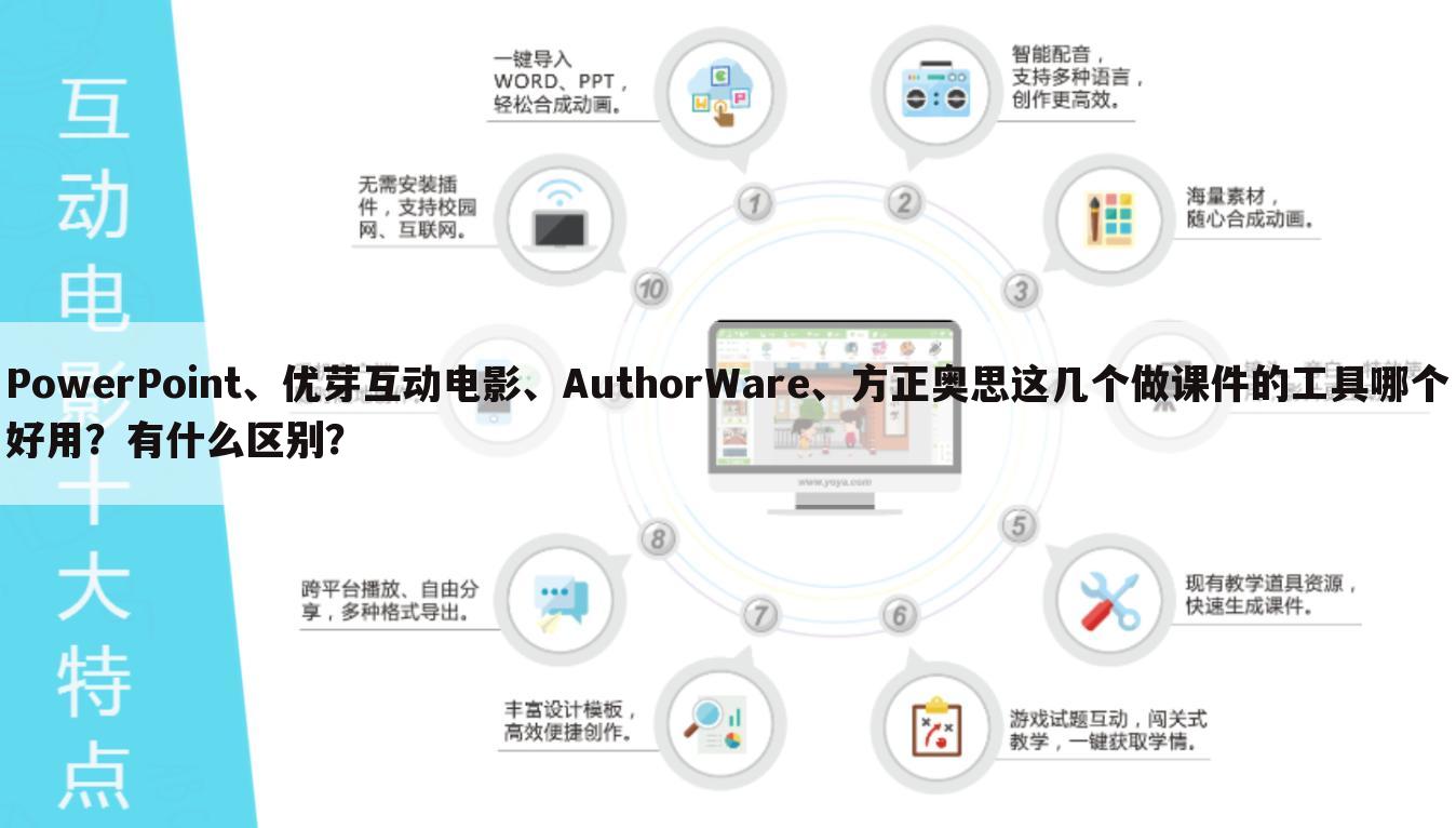 PowerPoint、优芽互动电影、AuthorWare、方正奥思这几个做课件的工具哪个好用？有什么区别？