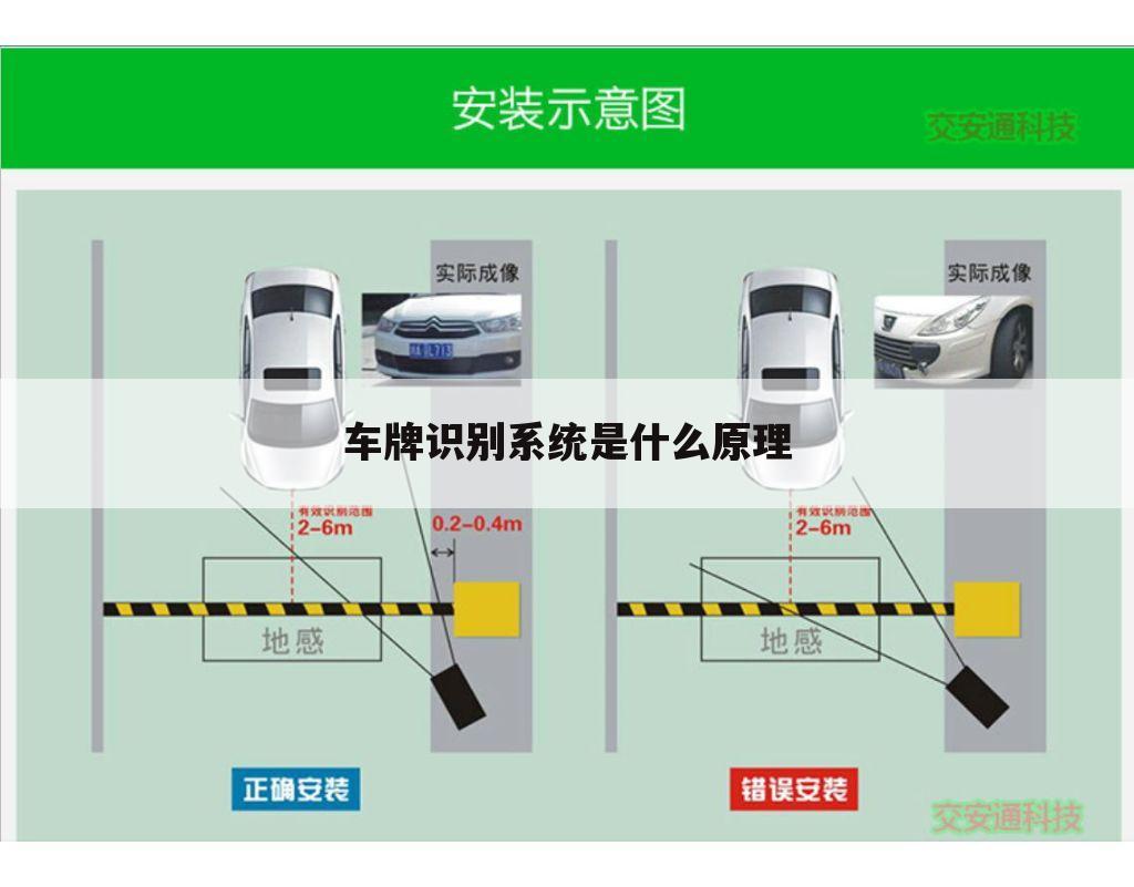 车牌识别系统是什么原理