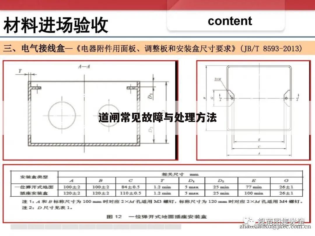 道闸常见故障与处理方法