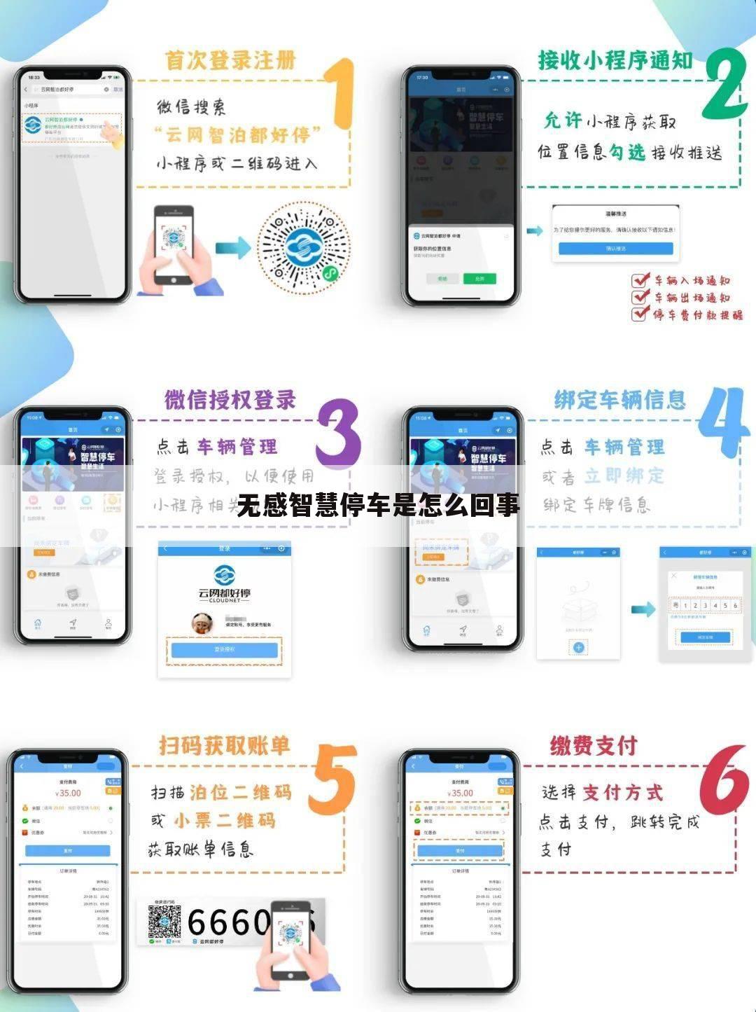 无感智慧停车是怎么回事