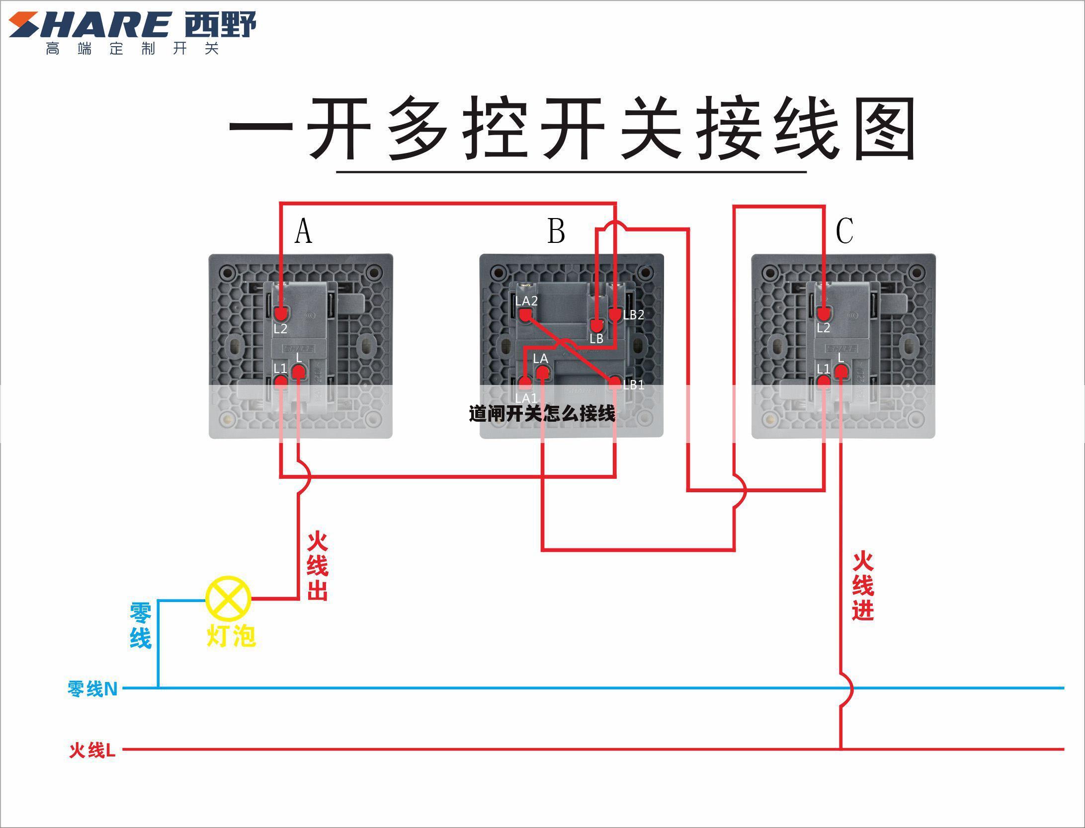 道闸开关怎么接线