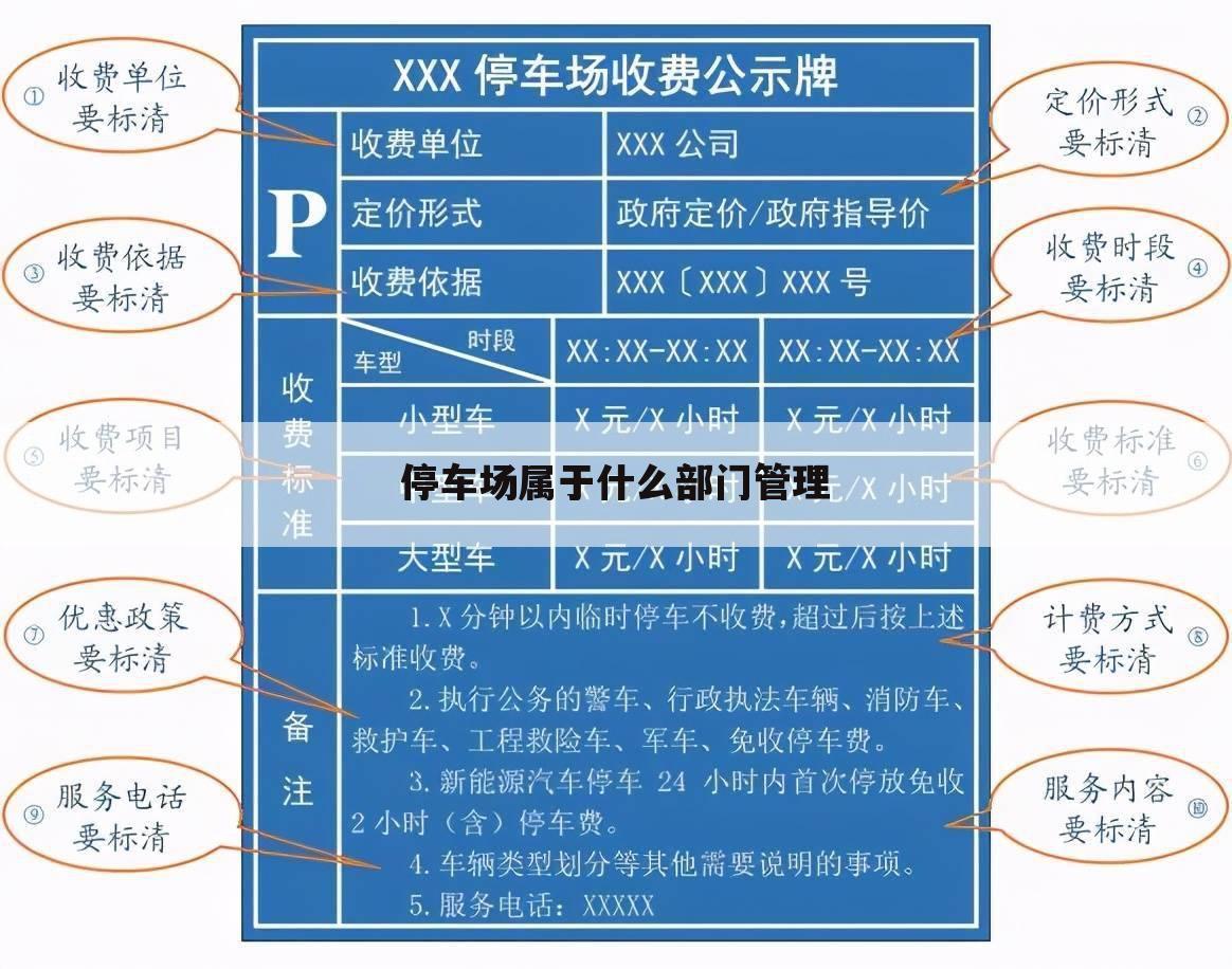 停车场属于什么部门管理