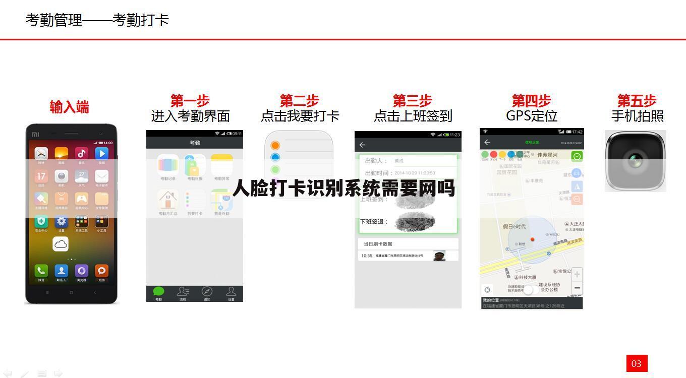 人脸打卡识别系统需要网吗