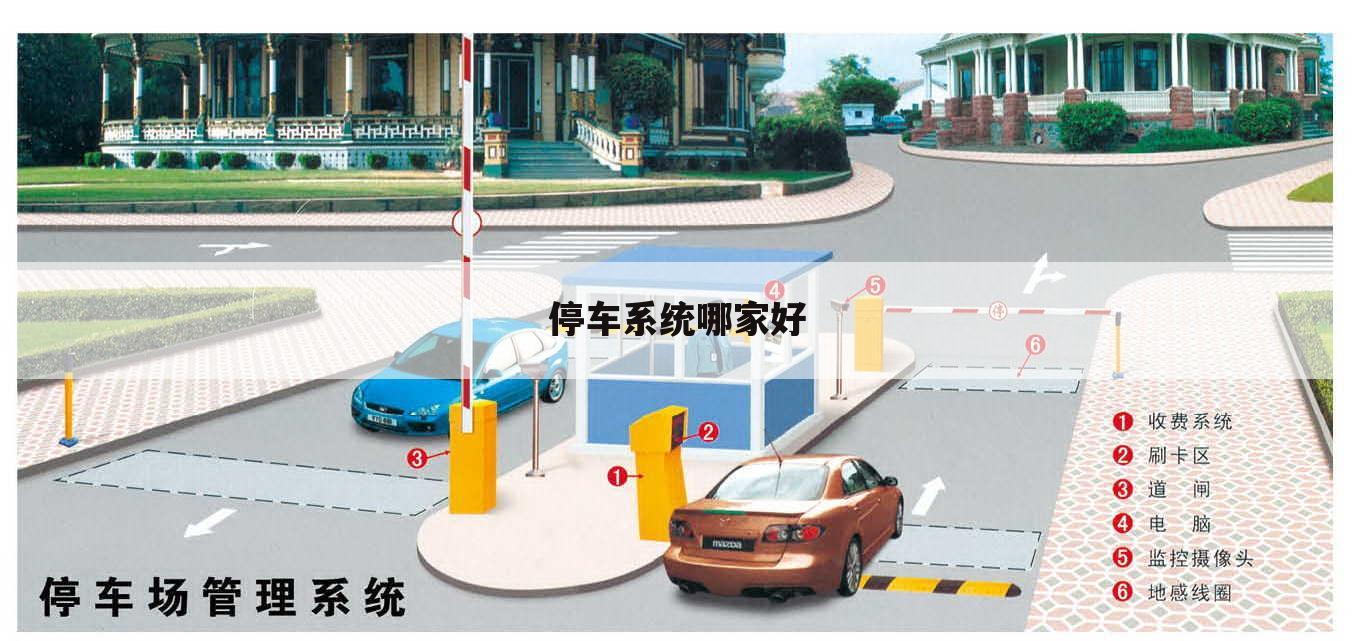停车系统哪家好