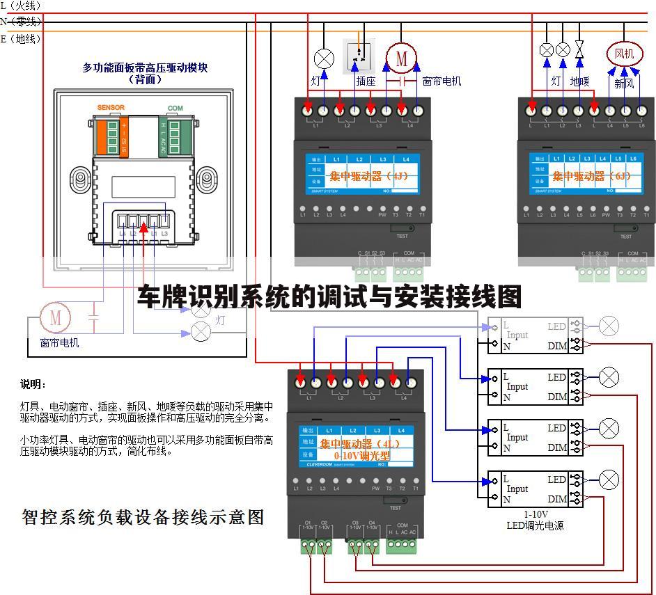 车牌识别系统的调试与安装接线图