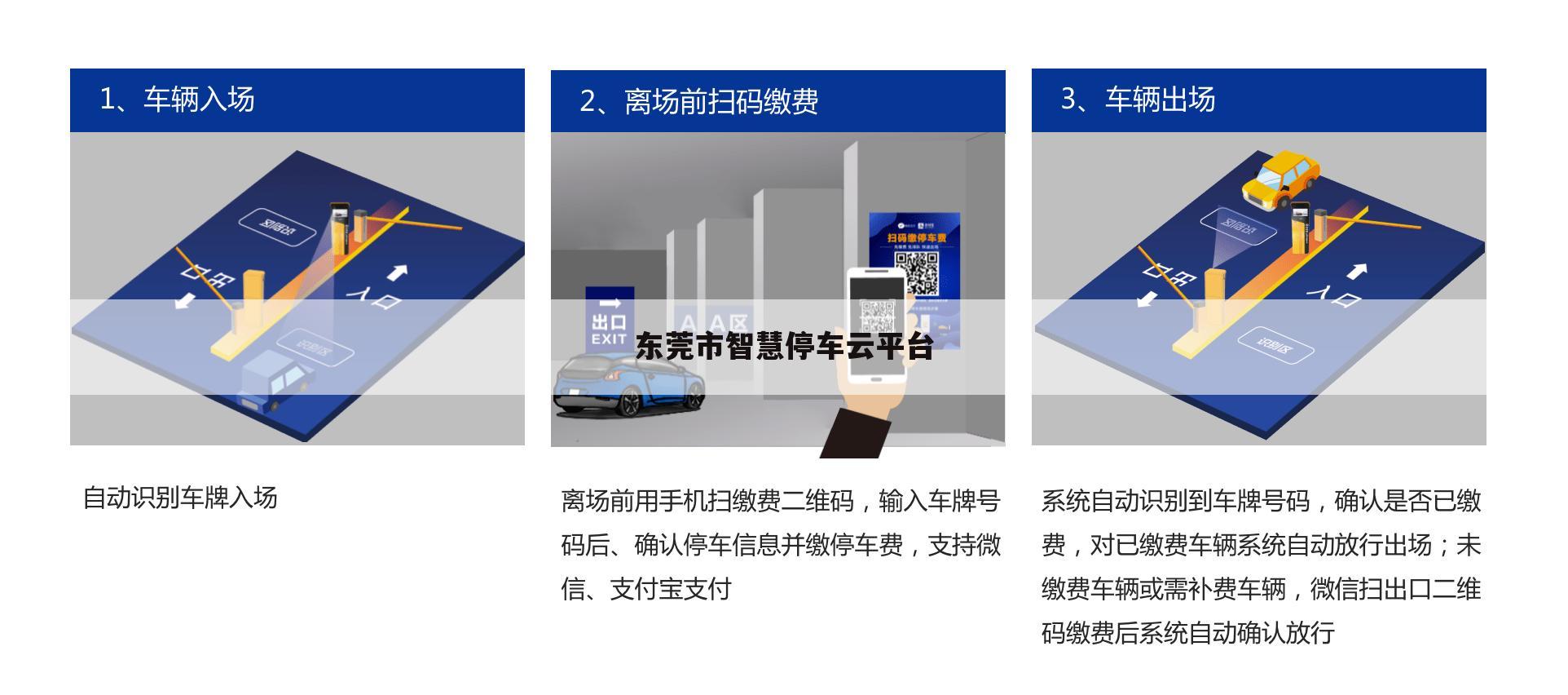 东莞市智慧停车云平台