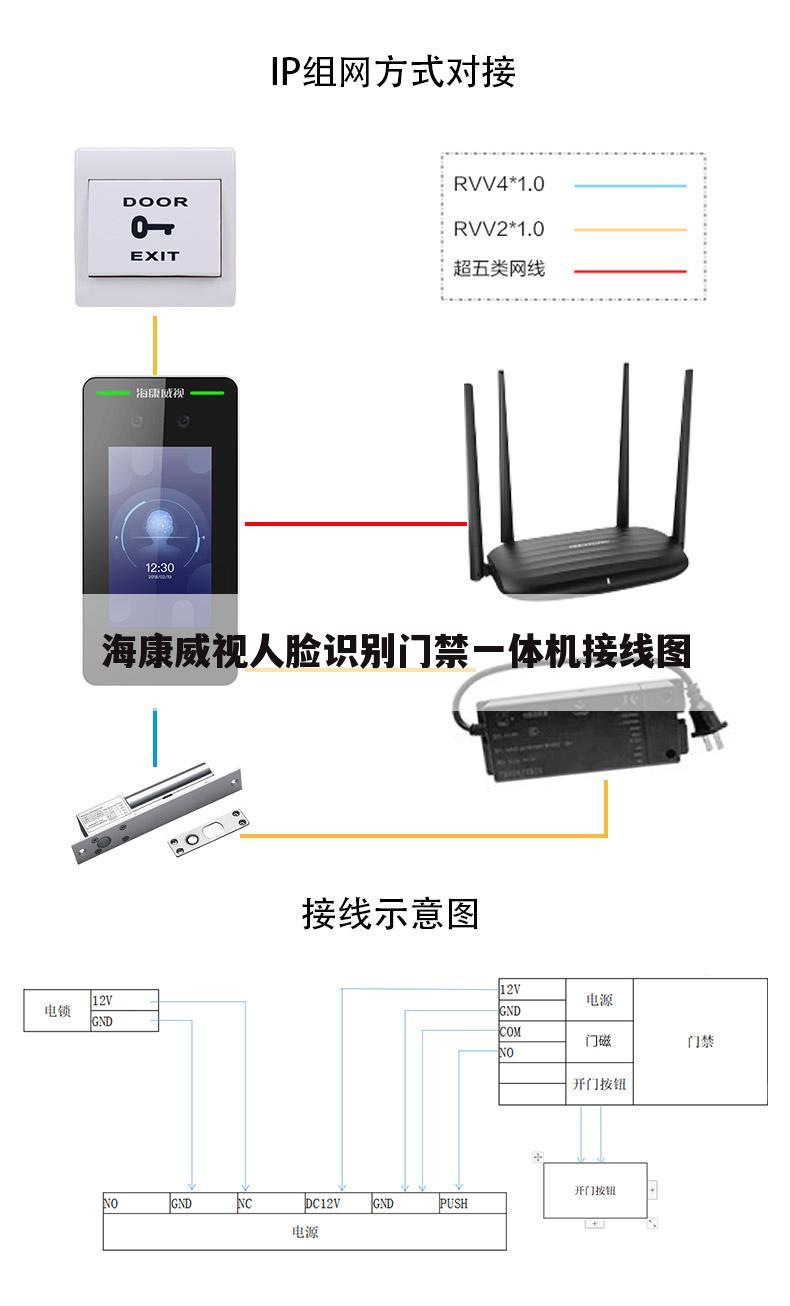 海康威视人脸识别门禁一体机接线图
