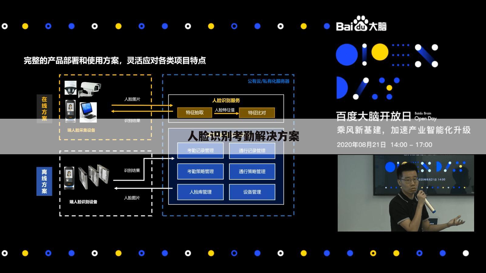 人脸识别考勤解决方案