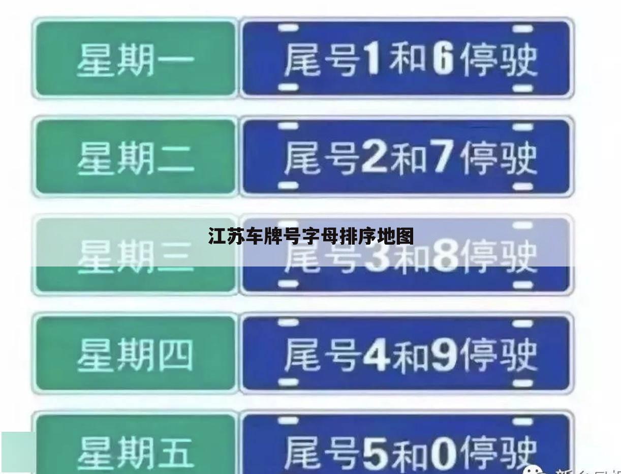 江苏车牌号字母排序地图