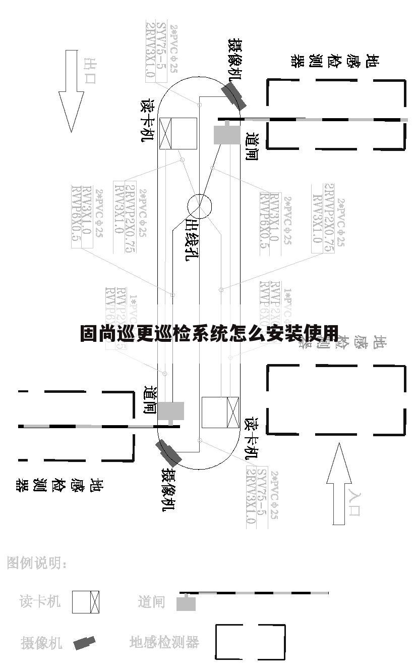 固尚巡更巡检系统怎么安装使用