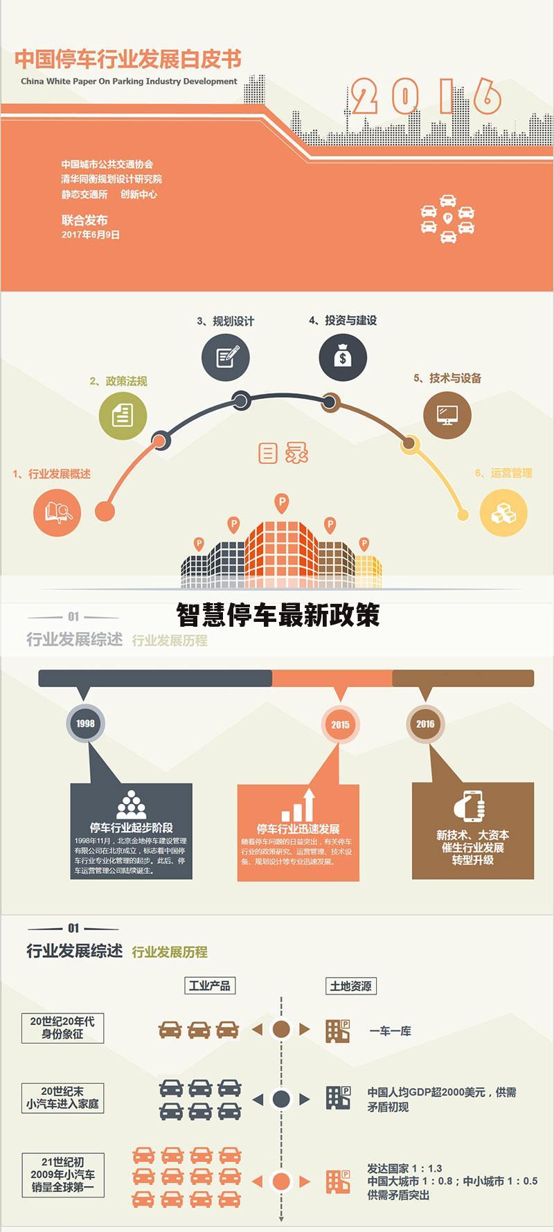 智慧停车最新政策