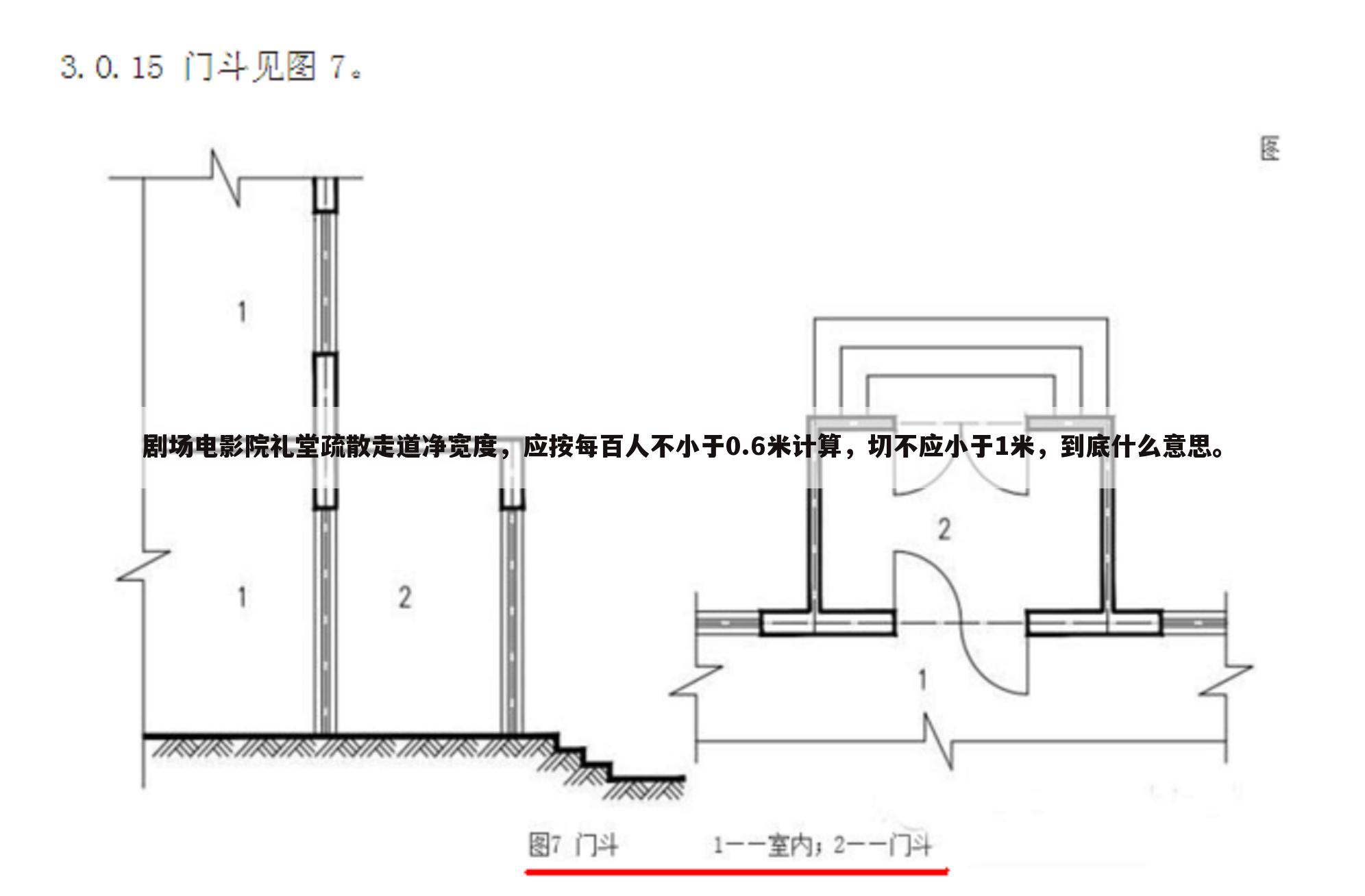剧场电影院礼堂疏散走道净宽度,应按每百人不小于0.6米计算,切不应小于1米,到底什么意思。