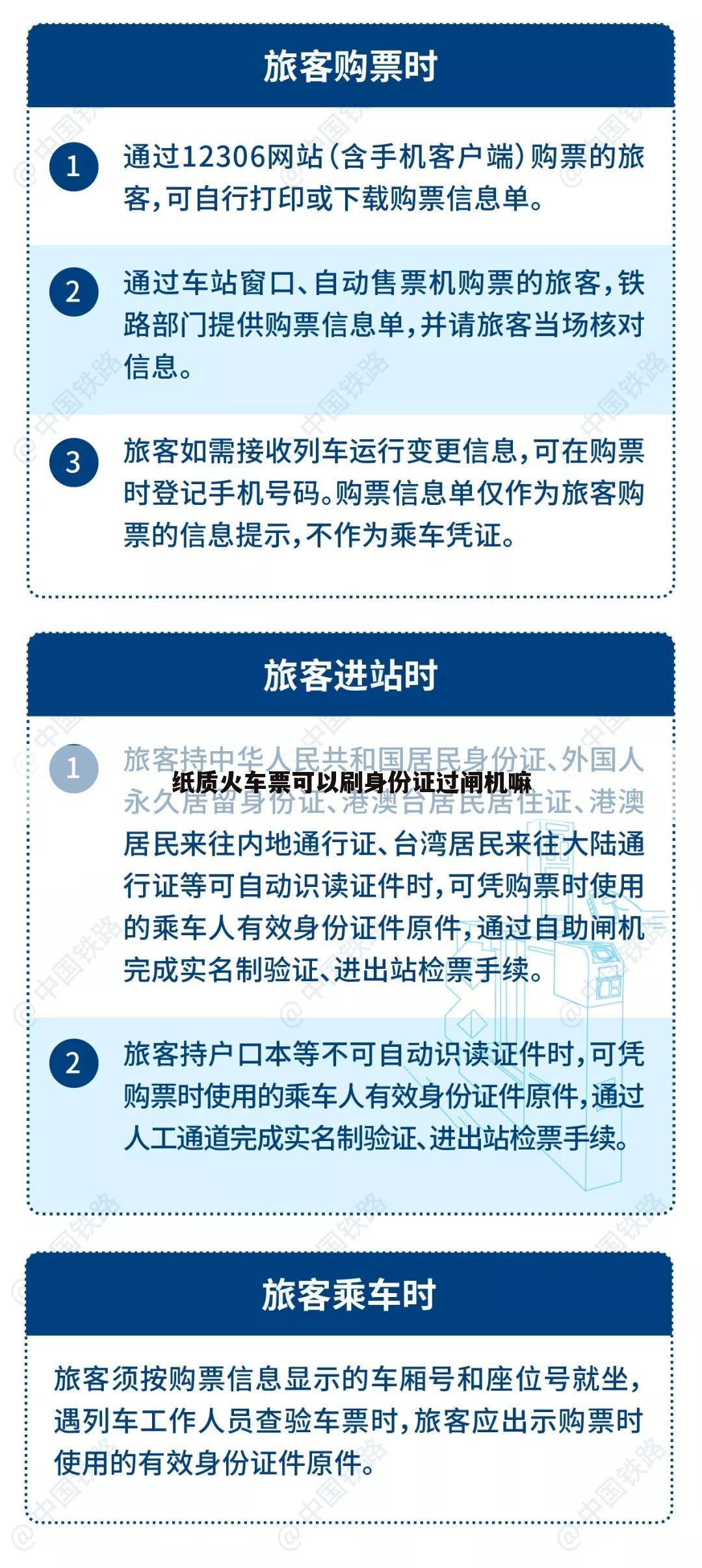 纸质火车票可以刷身份证过闸机嘛