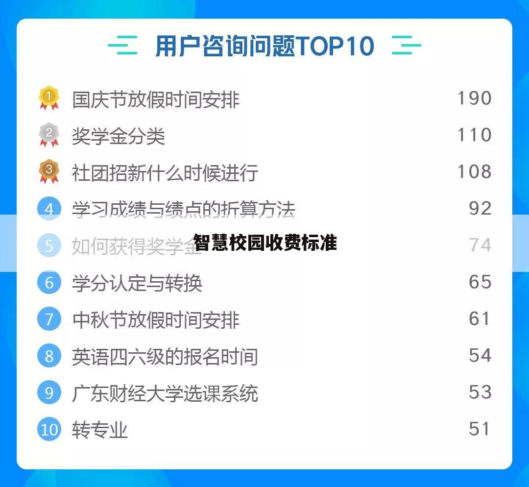 智慧校园收费标准