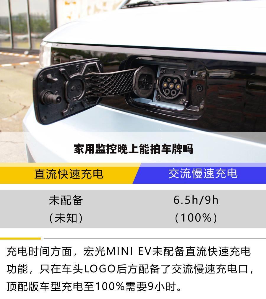 家用监控晚上能拍车牌吗