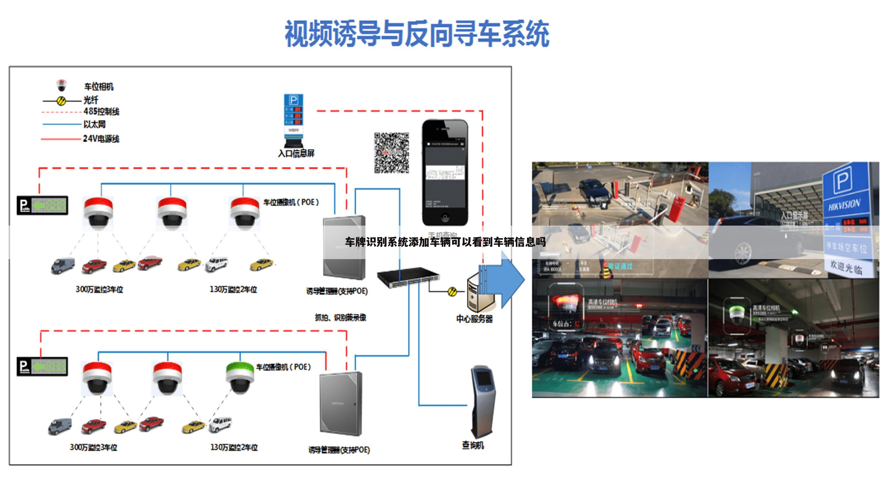车牌识别系统添加车辆可以看到车辆信息吗