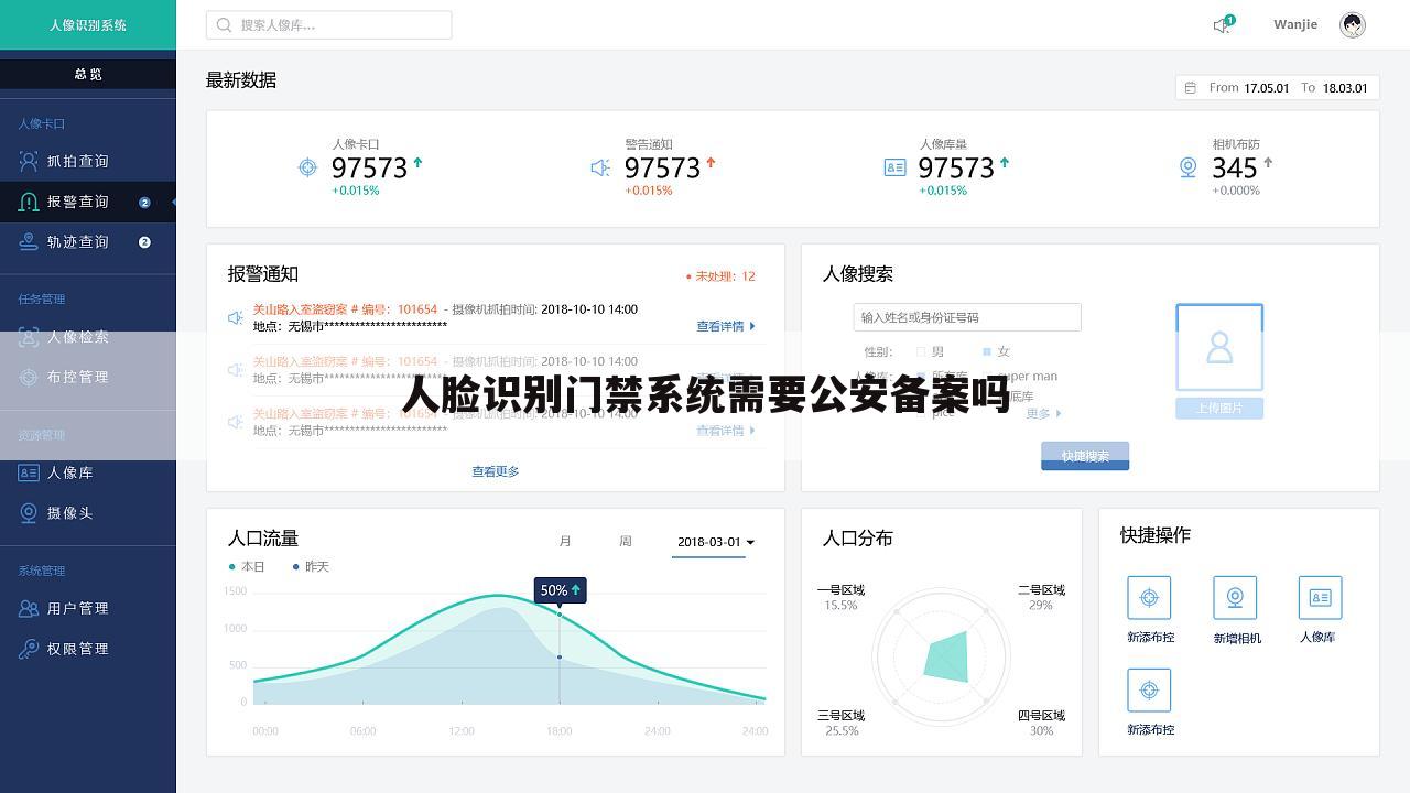 人脸识别门禁系统需要公安备案吗