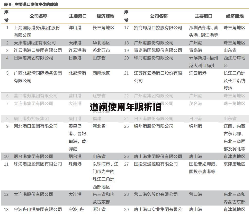 （雅安通道闸厂家）雅安防撞人行通道闸